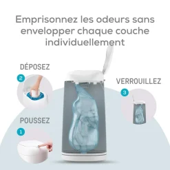 Angelcare                    Starter Pack Poubelle à couches Dress Up+ 3 recharges octogonales    Blanc