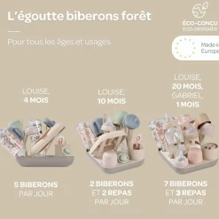 Béaba                    Égoutte Biberons Forêt    Argile/Gazelle