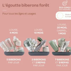 Béaba Égoutte Biberons Forêt Terracotta/Clay