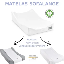 Béaba Matelas à langer incliné Sofalange Blanc