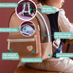 Béaba Sac à dos Enfant Faro Guimauve