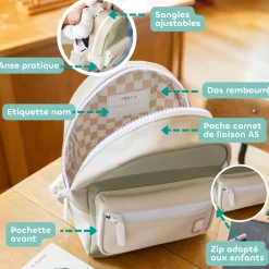 Béaba                    Sac à dos Enfant Faro    Vert de gris