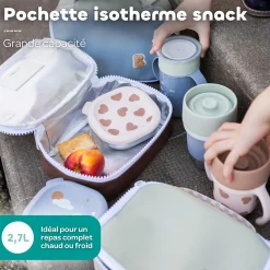 Béaba                    Trousse à Gouter Faro    Vert de gris