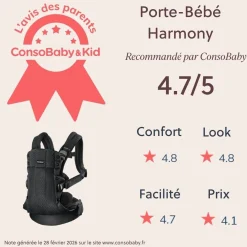 BabyBjörn                    Porte-bébé Harmony Mesh 3D    Noir