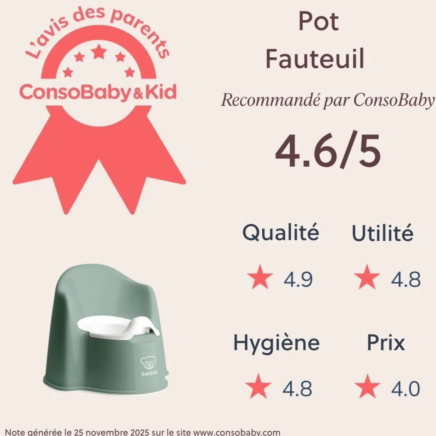 BabyBjörn Pot fauteuil Vert Profond/Blanc