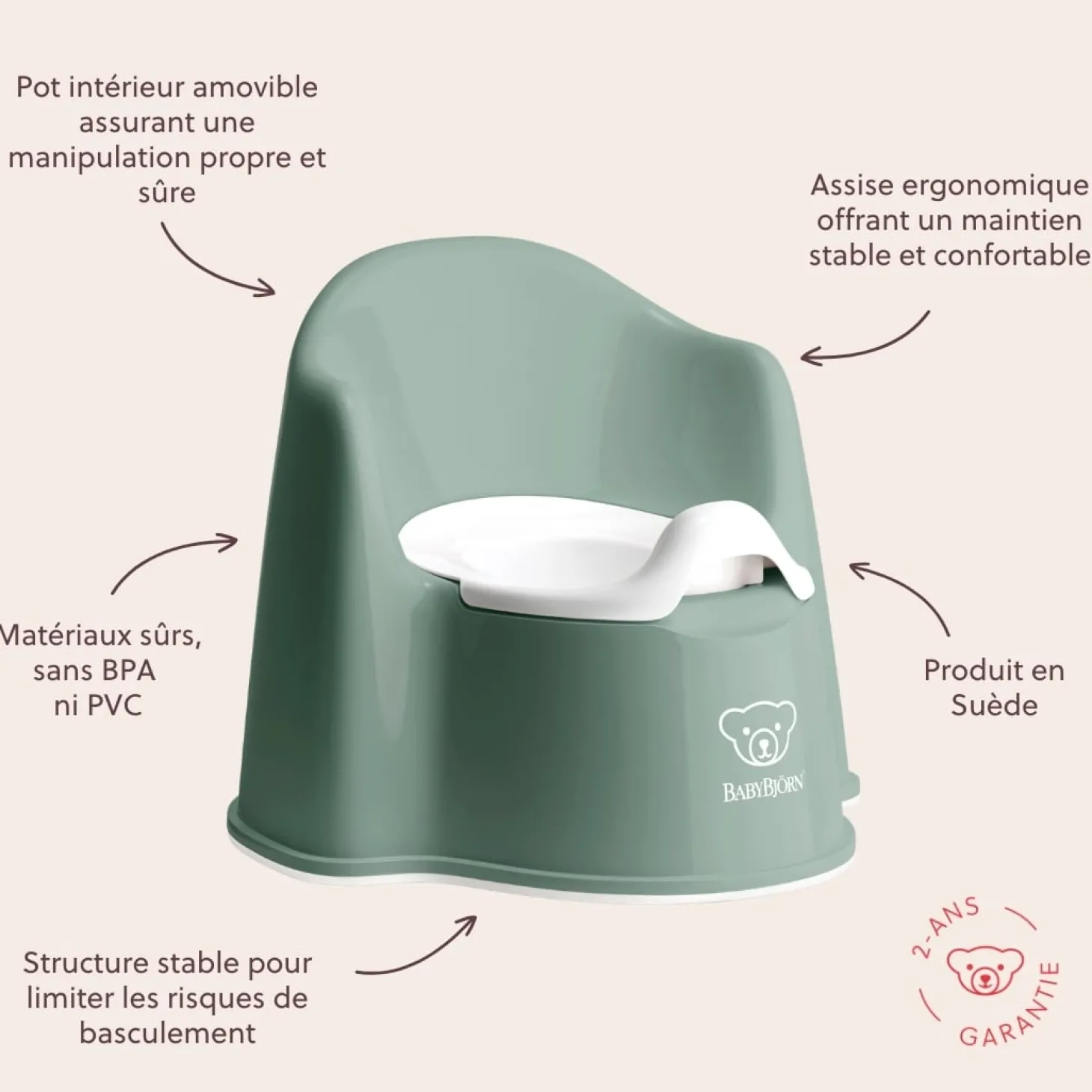 BabyBjörn Pot fauteuil Vert Profond/Blanc