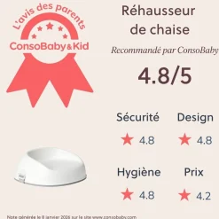 BabyBjörn Réhausseur de chaise Blanc