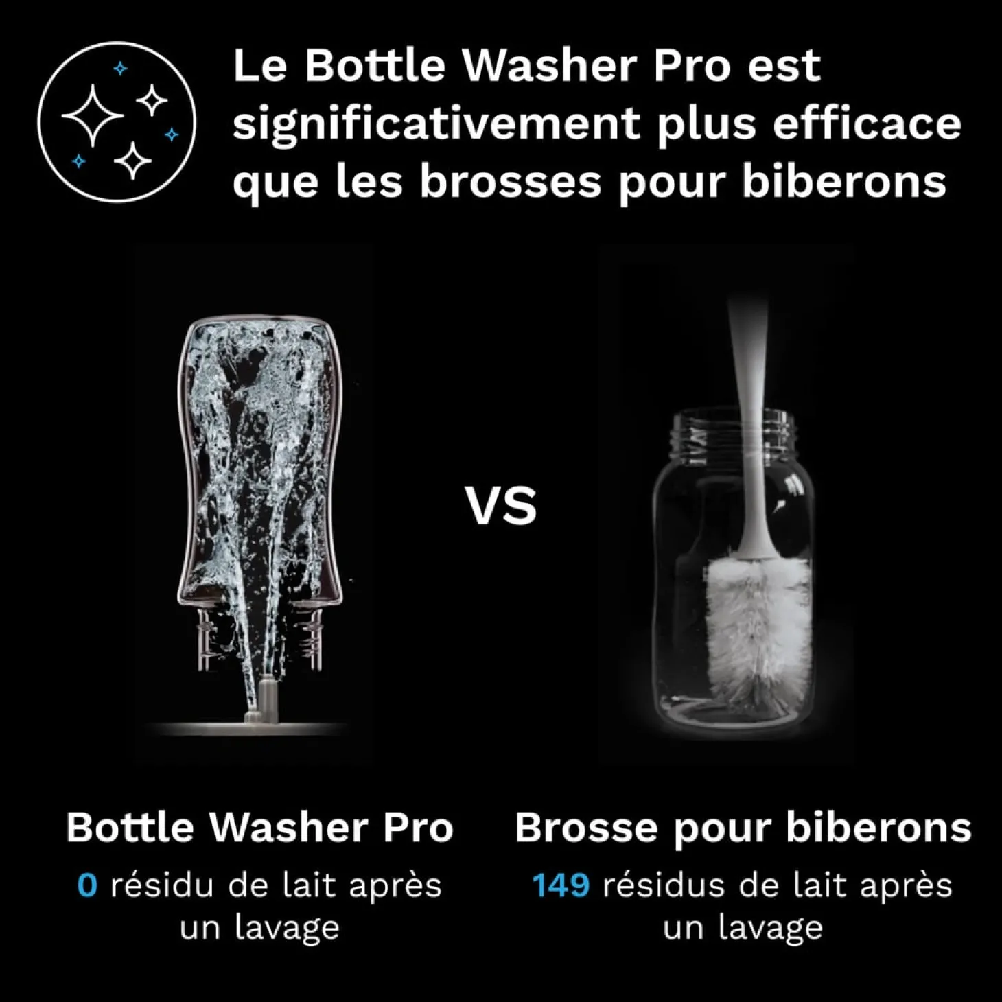 Baby Brezza Lave-biberons Bottle Washer Pro Blanc