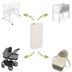 BabyCalin Matelas Nomade de Berceau Blanc 38 x 78 cm