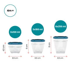 Babymoov                    Boîtes de conservation Babybols    Multicolore