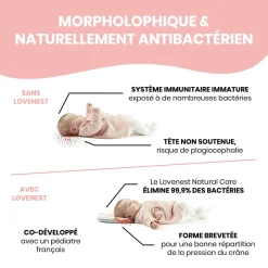 Babymoov                    Cale tête Lovenest Natural Care    Ocre/Blanc