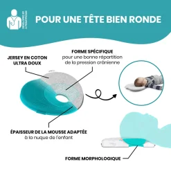 Babymoov Coussin de tête Lovenest Original Smokey