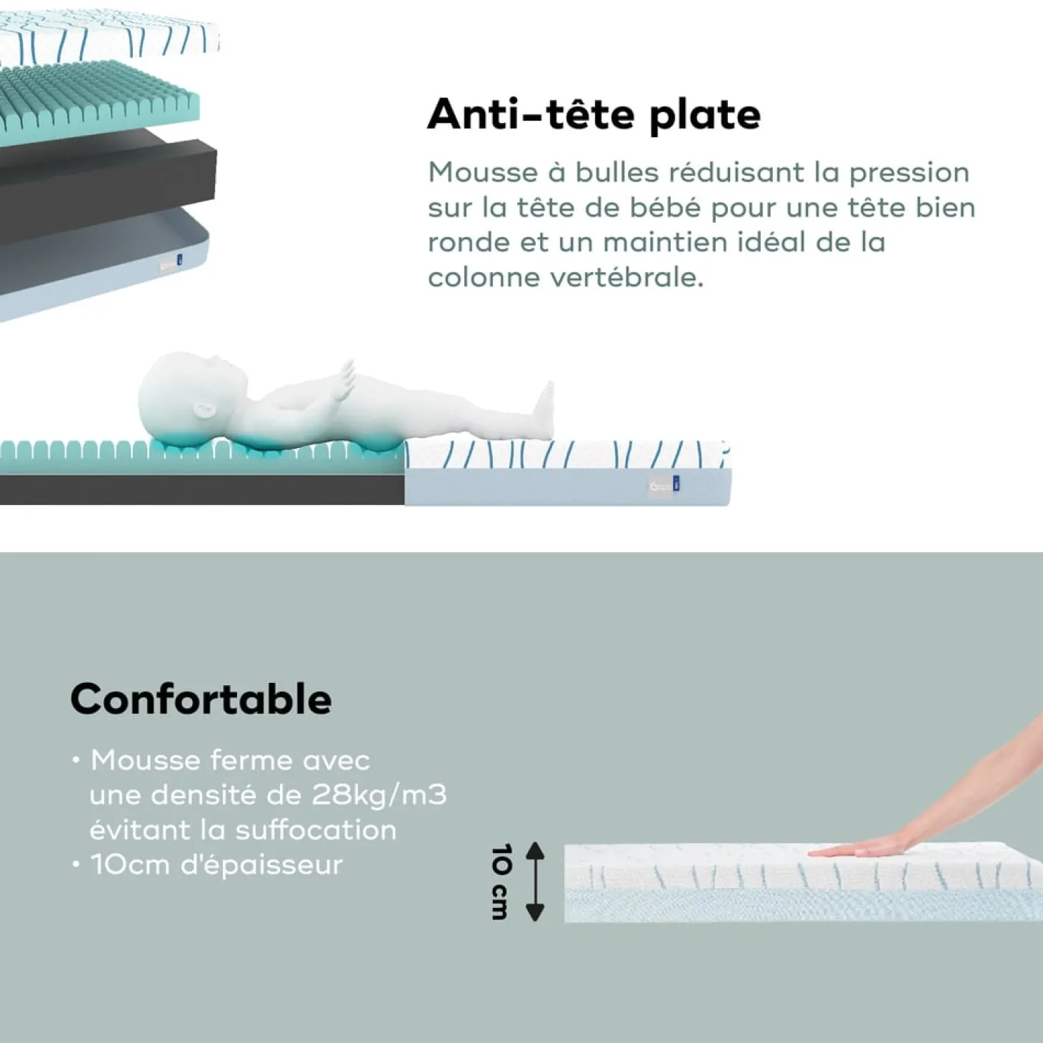 Babymoov Matelas Cosy'Lite ergonomique Blanc 70x140 cm
