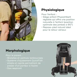 Babymoov                    Porte-Bébé de Randonnée sans habillage pluie Moov & Hike    Vert Sauge