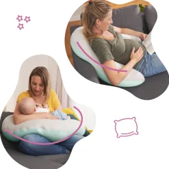 Badabulle Coussin de maternité Fluffy Bleu/Gris