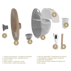 BBlüv Tire-Lait portable chauffant 2 en 1 White/Taupe