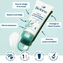 Biolane                    Crème nourrissante et hydratante    Vert Et Blanc            100 ml