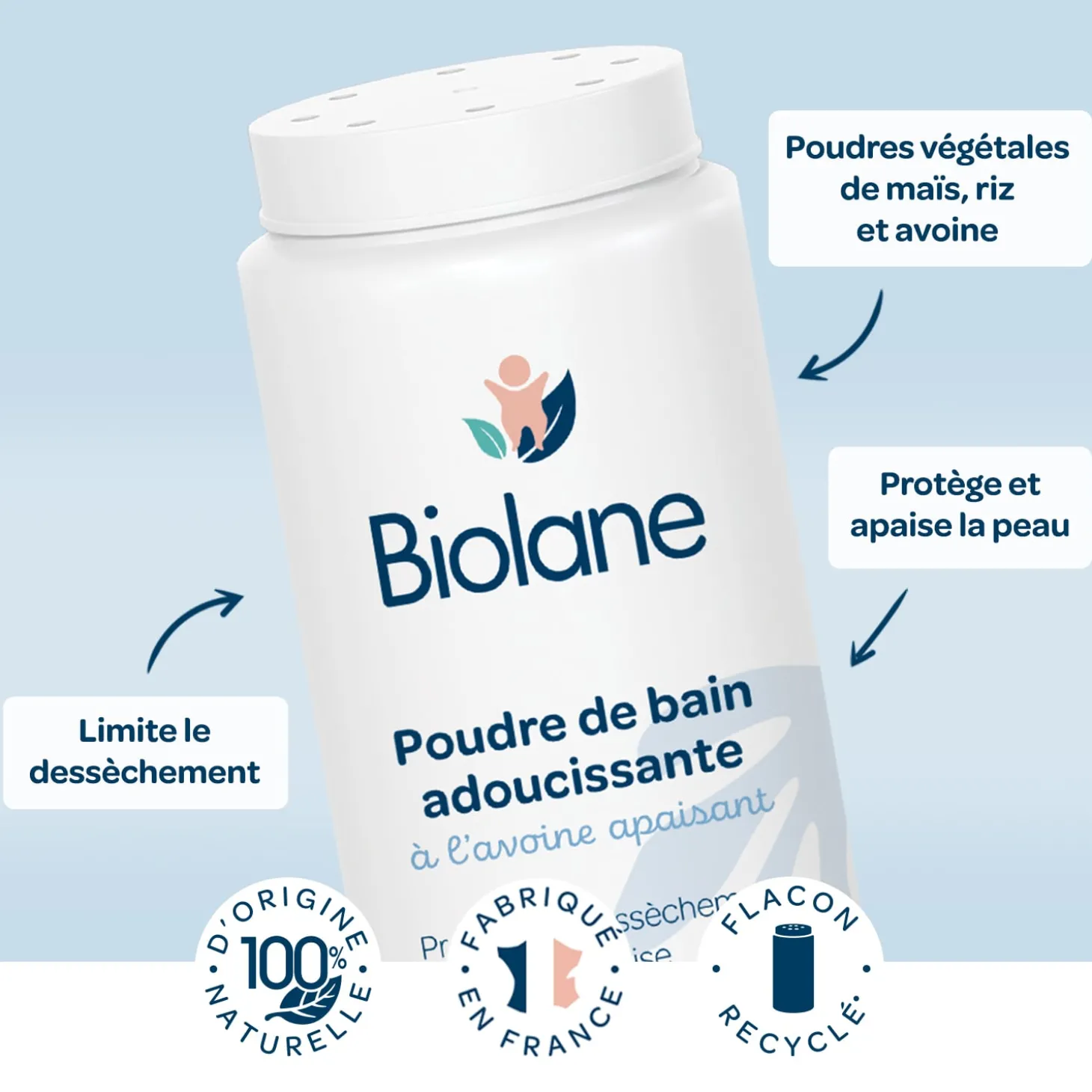 Biolane Poudre de bain adoucissante Bleu Et Blanc