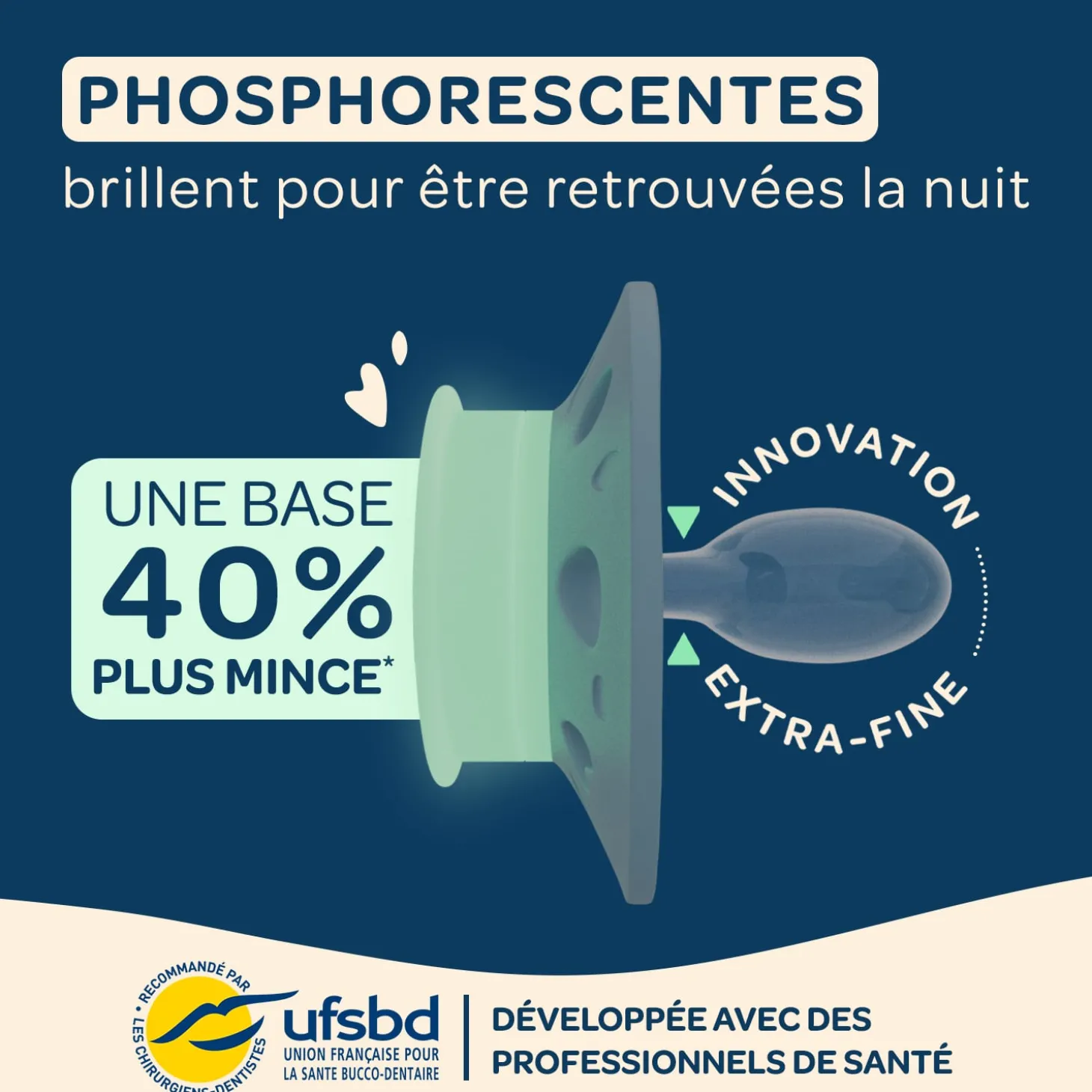 Biolane Sucettes anatomiques Nuit Beige Clair Et Foncé 0-6 mois