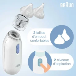 Braun                    Mouche-nez éléctrique