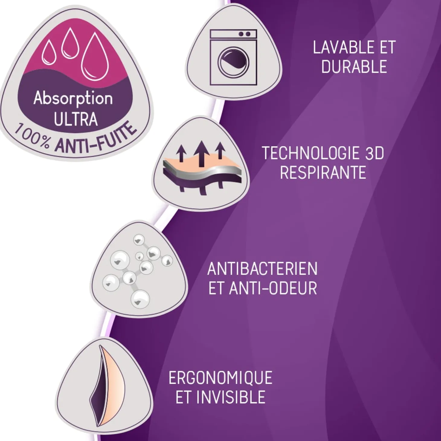 Cache cœur Starter kit allaitement Nude S