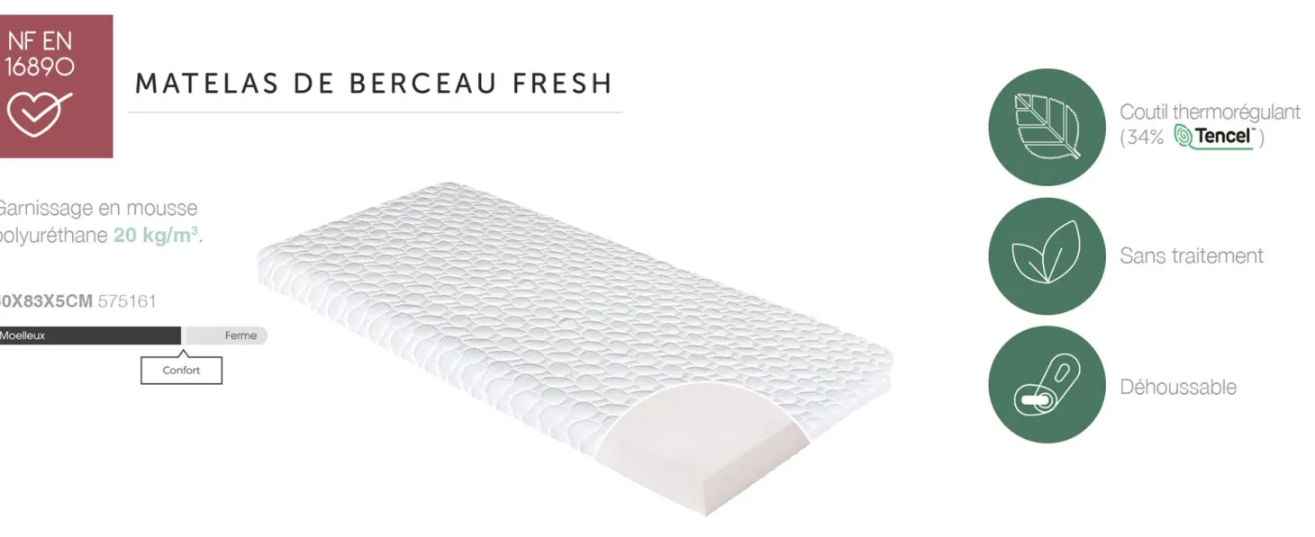 Candide Matelas de berceau Fresh 50x83 cm
