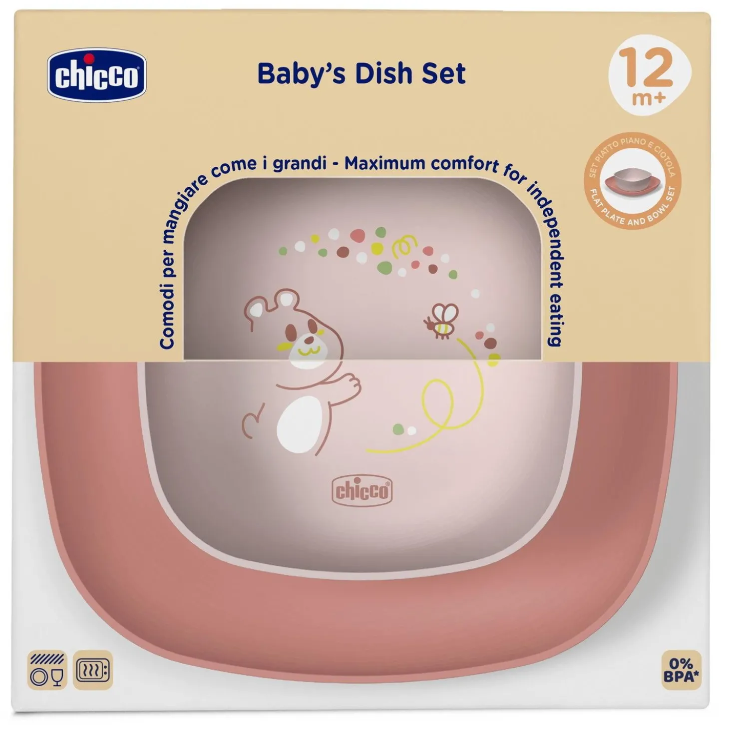 Chicco Ensemble d'assiettes Rose