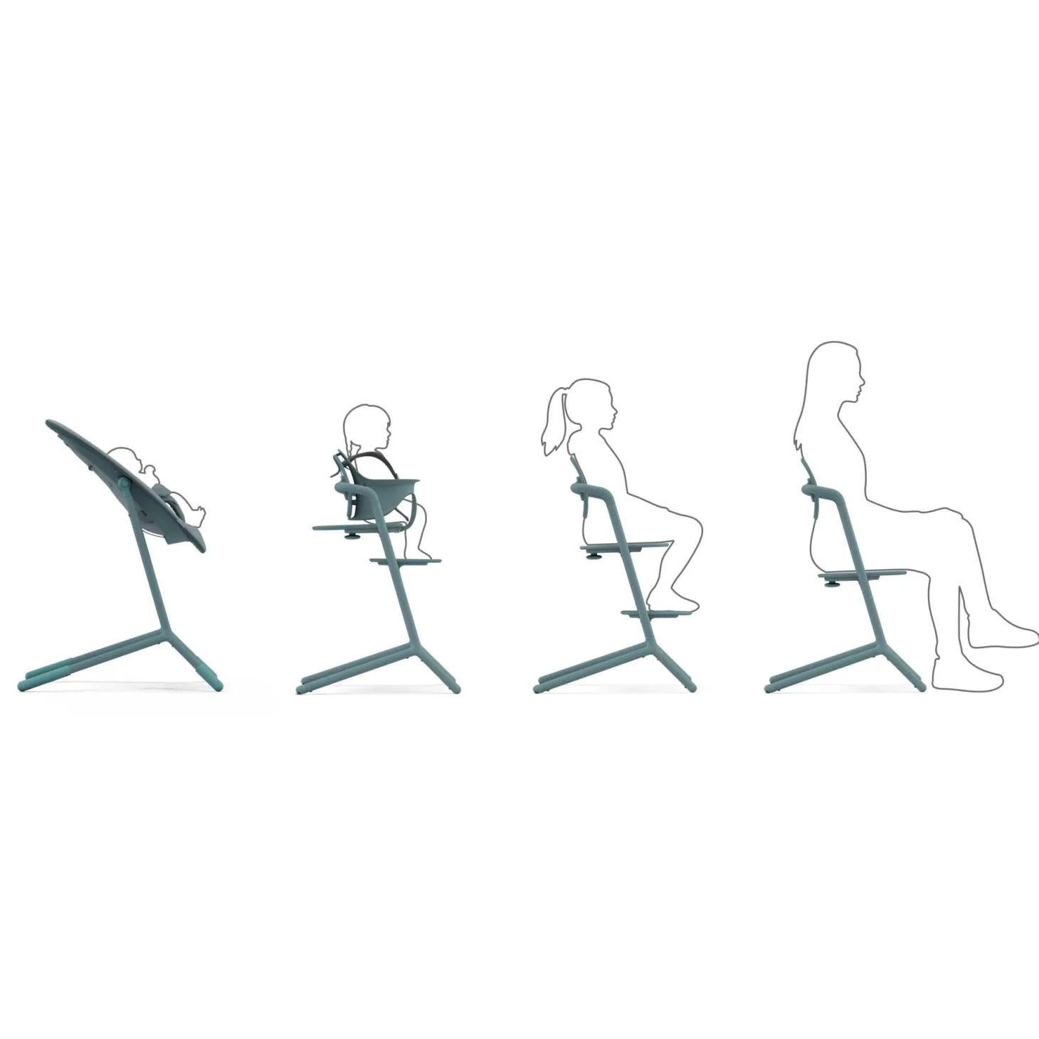 Cybex Chaise haute Lemo 4 en 1 Stone Blue