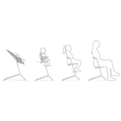 Cybex                    Coussin confort pour chaise haute Lemo 2    Stunning Black