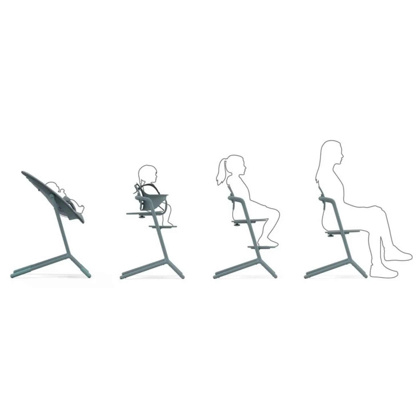 Cybex Harnais pour chaise haute Lemo 2 Light Grey