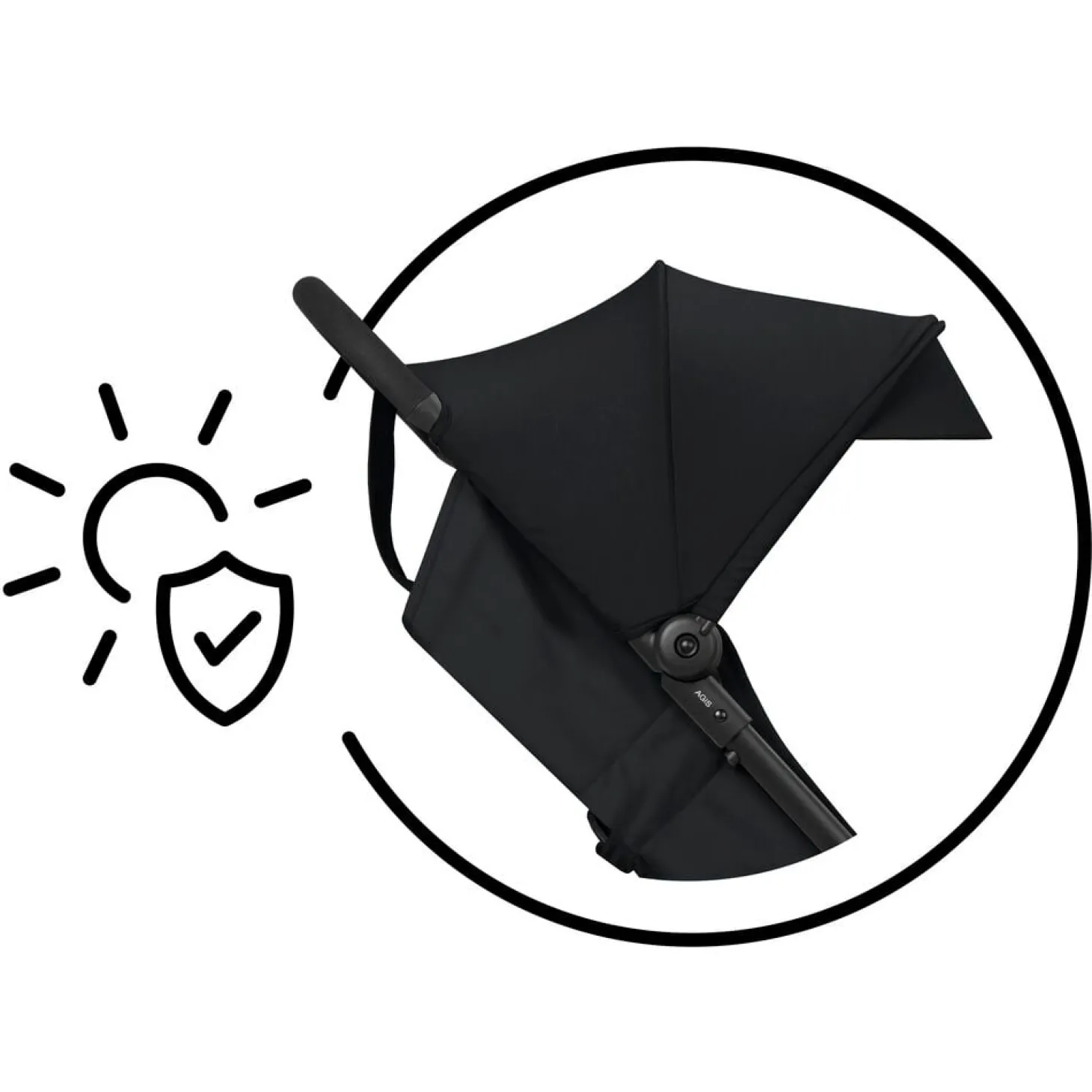 Cybex Poussette Agis Magic Black