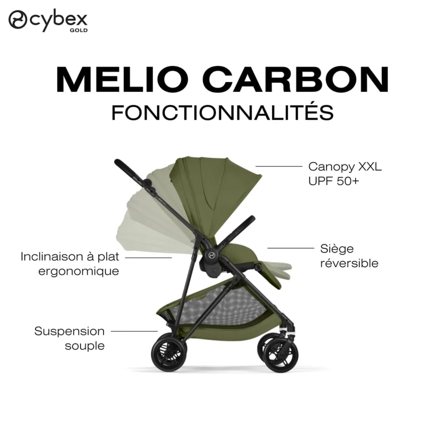 Cybex Poussette Citadine Ultra Légère Melio Carbon Moss Green