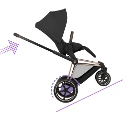 Cybex Poussette électrique tout-terrain Duo e-PRIAM Rose Gold / Sepia Black