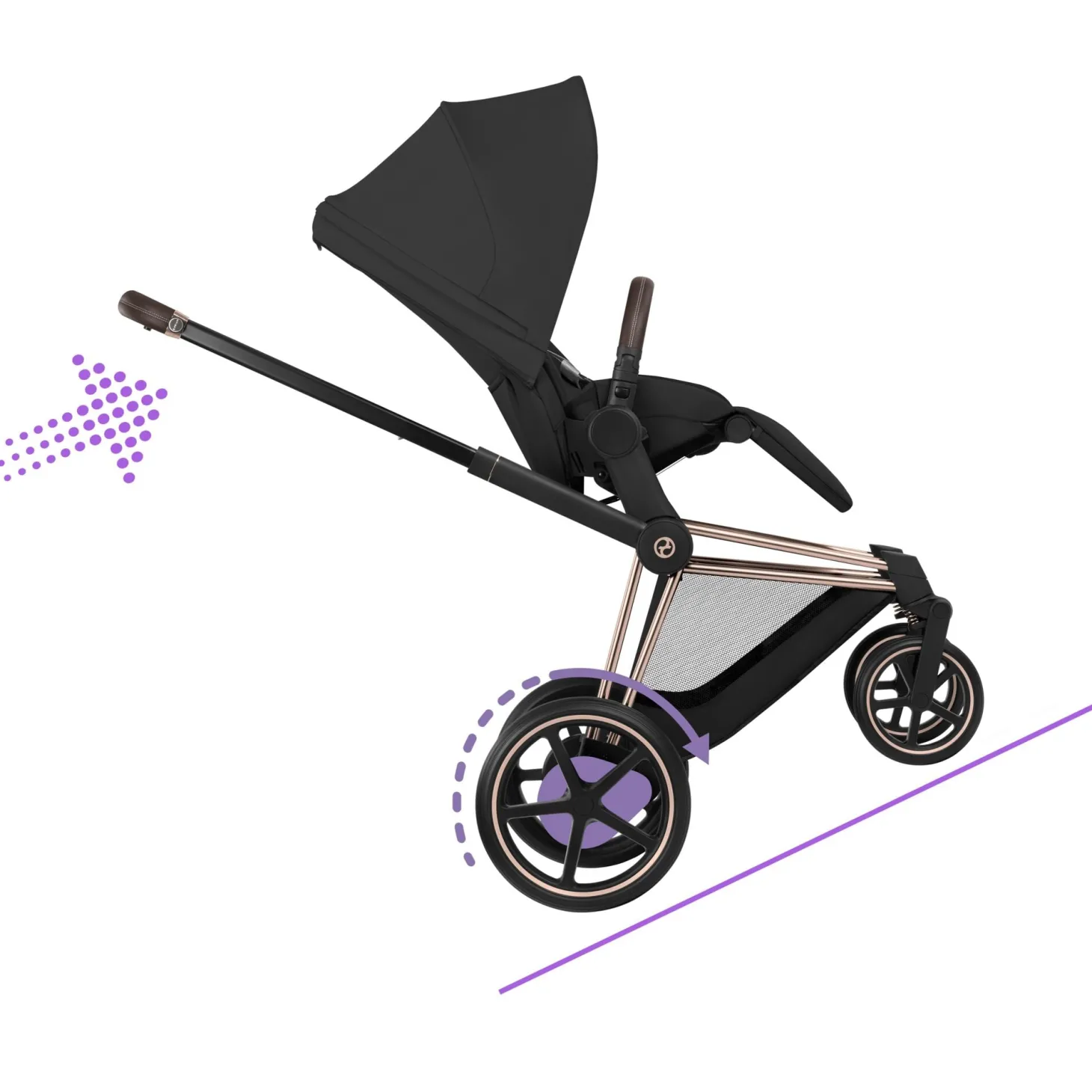 Cybex Poussette électrique tout-terrain Duo e-PRIAM Rose Gold / Sepia Black