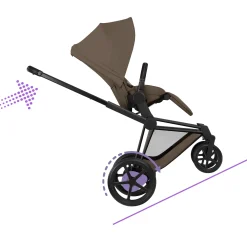 Cybex Poussette électrique tout-terrain Duo e-PRIAM Matt Black / Coconut Brown