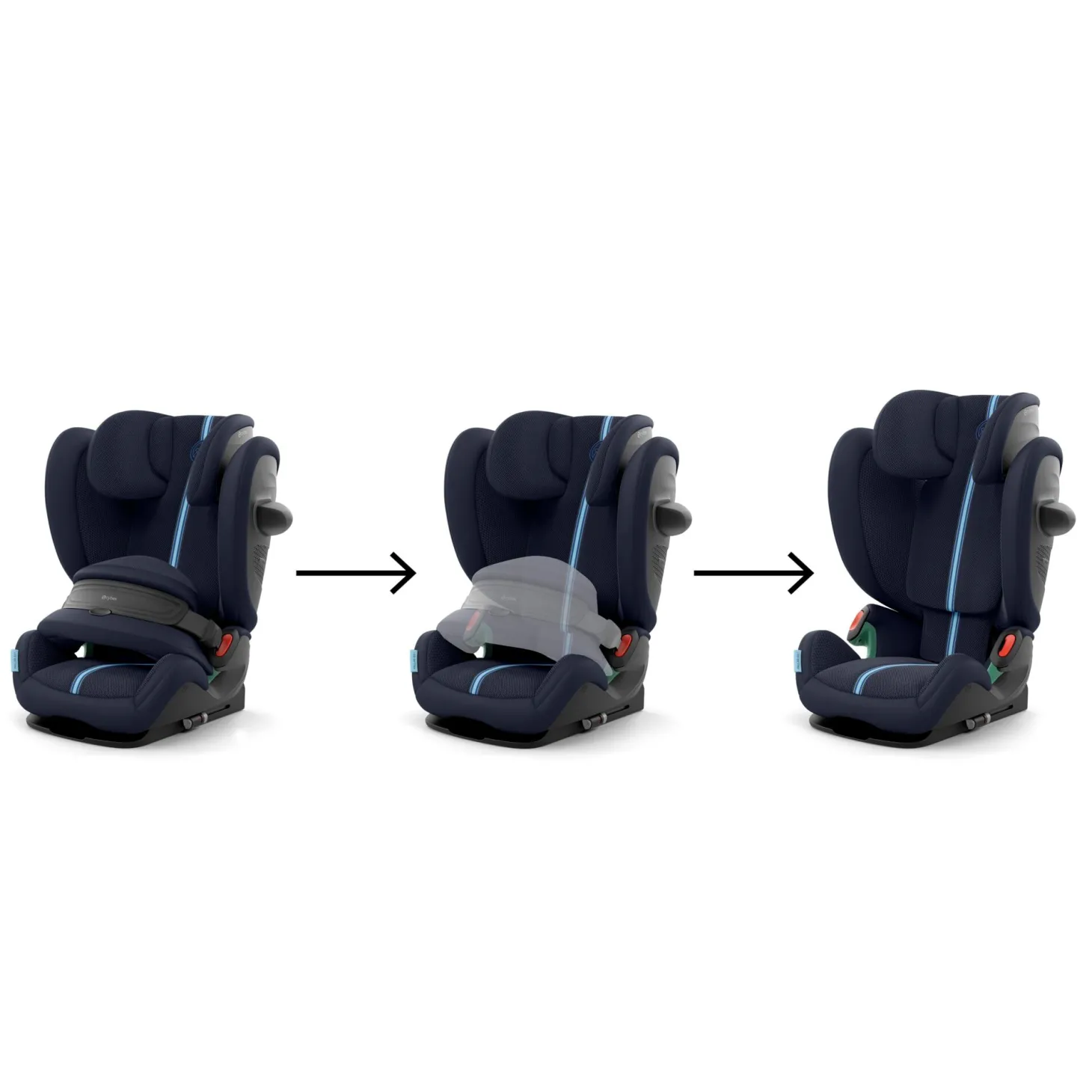 Cybex Siège Auto Pallas G3 tissu Plus avec Bouclier Ocean Blue