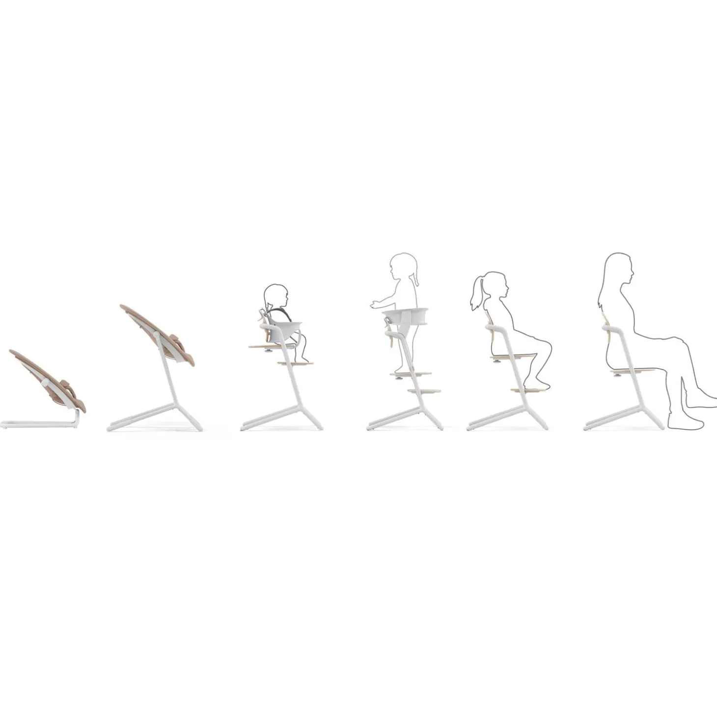 Cybex Transat pour chaises hautes Lemo et Click & Fold Almond Beige