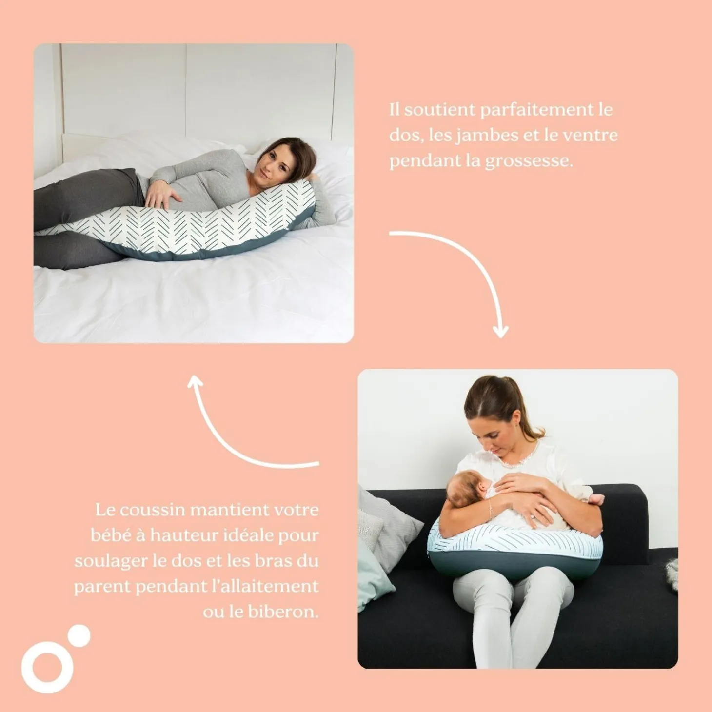 Doomoo Coussin de maternité Buddy Ethnic Petrol