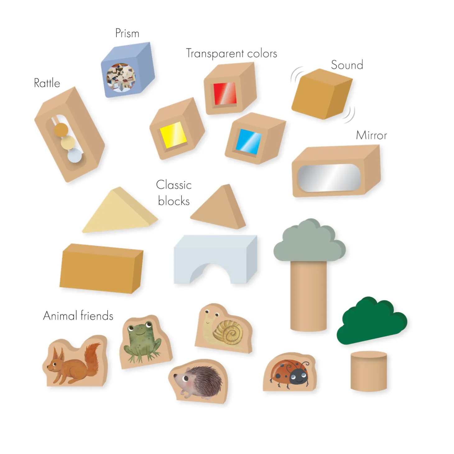 Filibabba Kit valisette avec blocs sensoriels en bois Multicolore
