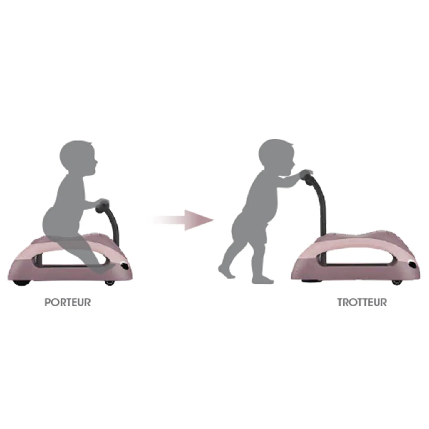 Globber Trotteur Walker & Ride On 2 In 1 Eco Framboise