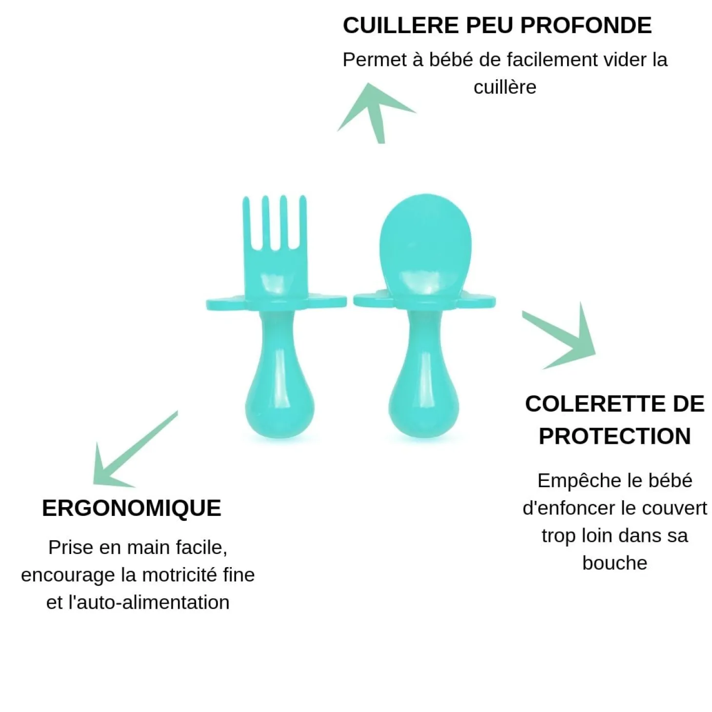 Grabease Couverts ergonomiques d'apprentissage Turquoise 6 mois+
