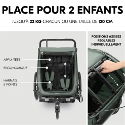 Hauck                    Remorque de Vélo N Walk Duo    Dark Green
