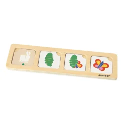 Janod                    Cartes sequences le jardin