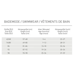 Lässig                    Maillot de bain couche    Traits multicolore            3-6 mois