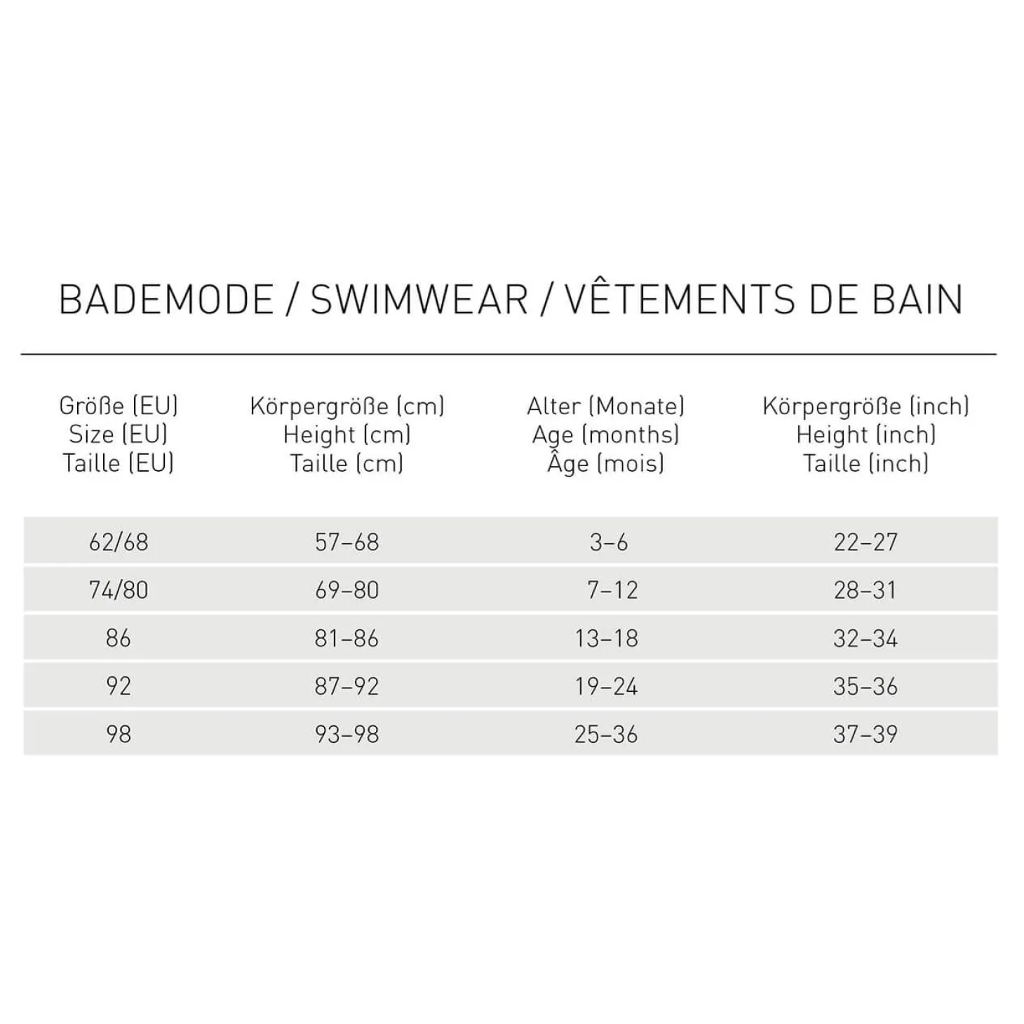 Lässig Maillot de bain couche Tigre 3-6 mois