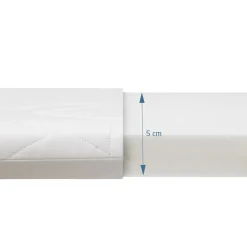 Maxi Cosi                    Cododo Iora plus    Elegance Graphite