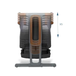 Maxi Cosi                    Cododo Iora pro    Elegance Graphite