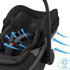 Maxi Cosi Coque Cosy Pebble slide pro Onyx Black