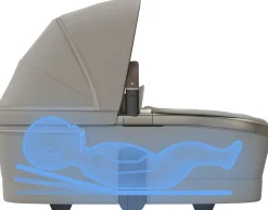 Maxi Cosi                    Nacelle Fame    Sapphire Sand