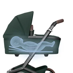 Maxi Cosi                    Nacelle Fame    Twillic Green